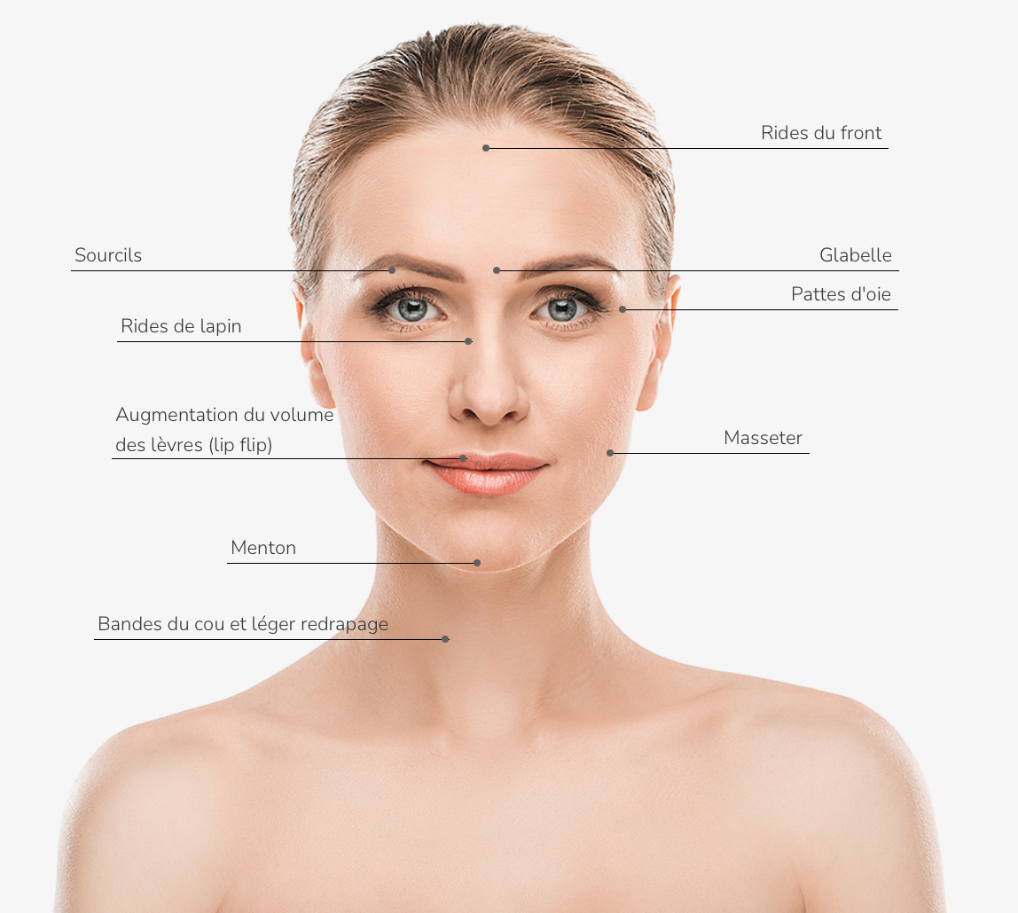 Clinique Médico Esthétique et Chirurgie | Dre Stephanie Olivier